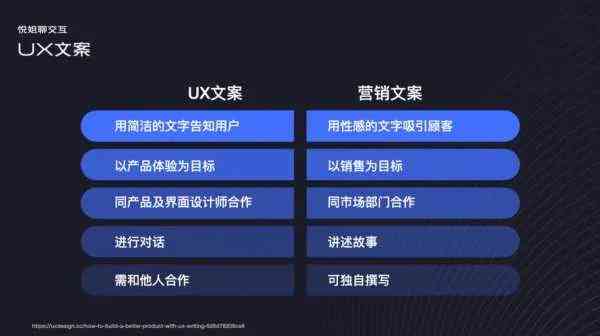 智能文案网：官网、网页、网关及