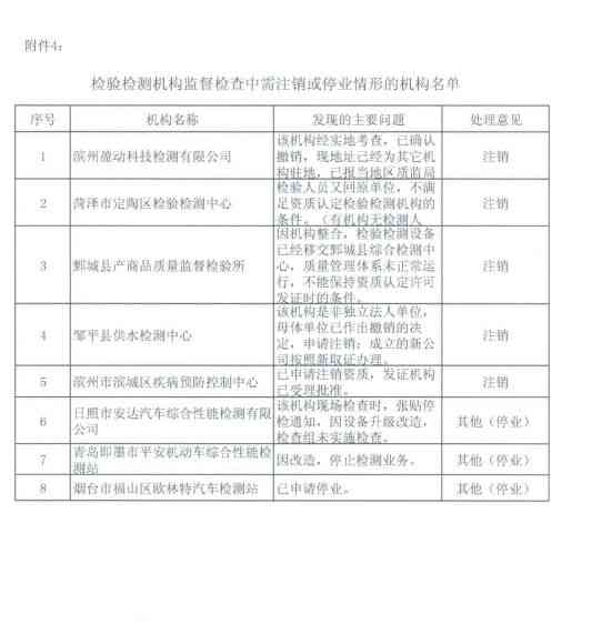 山市滦县工伤认定地址在哪：查询详细地址指南