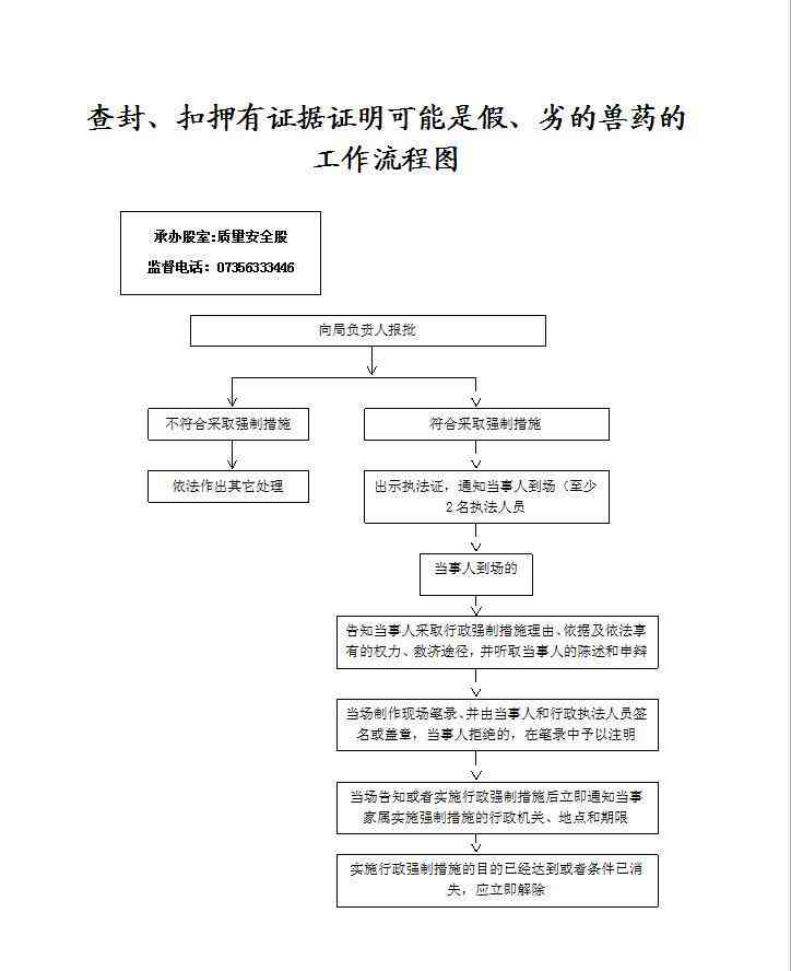 城固县工伤认定申请指南：地址、电话及办理流程详解