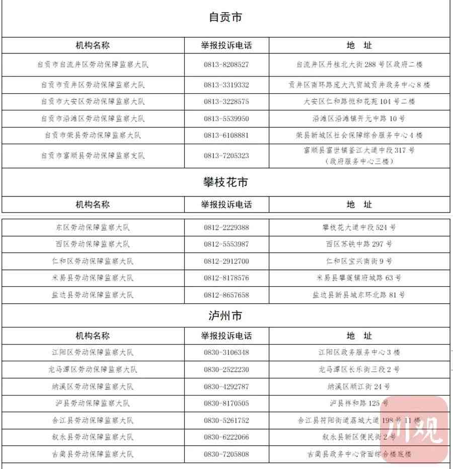 城固县工伤认定地址查询：官方电话及网址一览