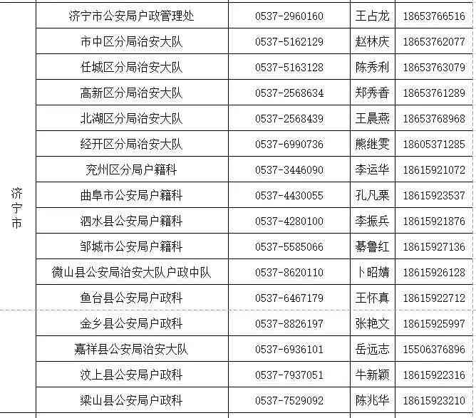 城固县工伤认定地址查询：官方电话及网址一览