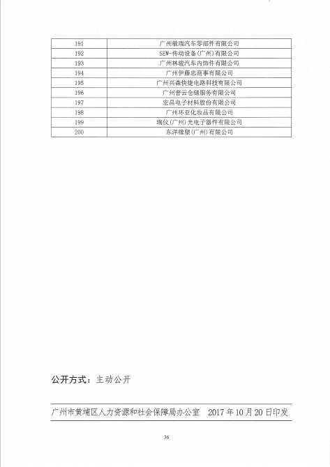 广州市增城区工伤认定地址及电话查询：人力资源社会保障送达公告指南