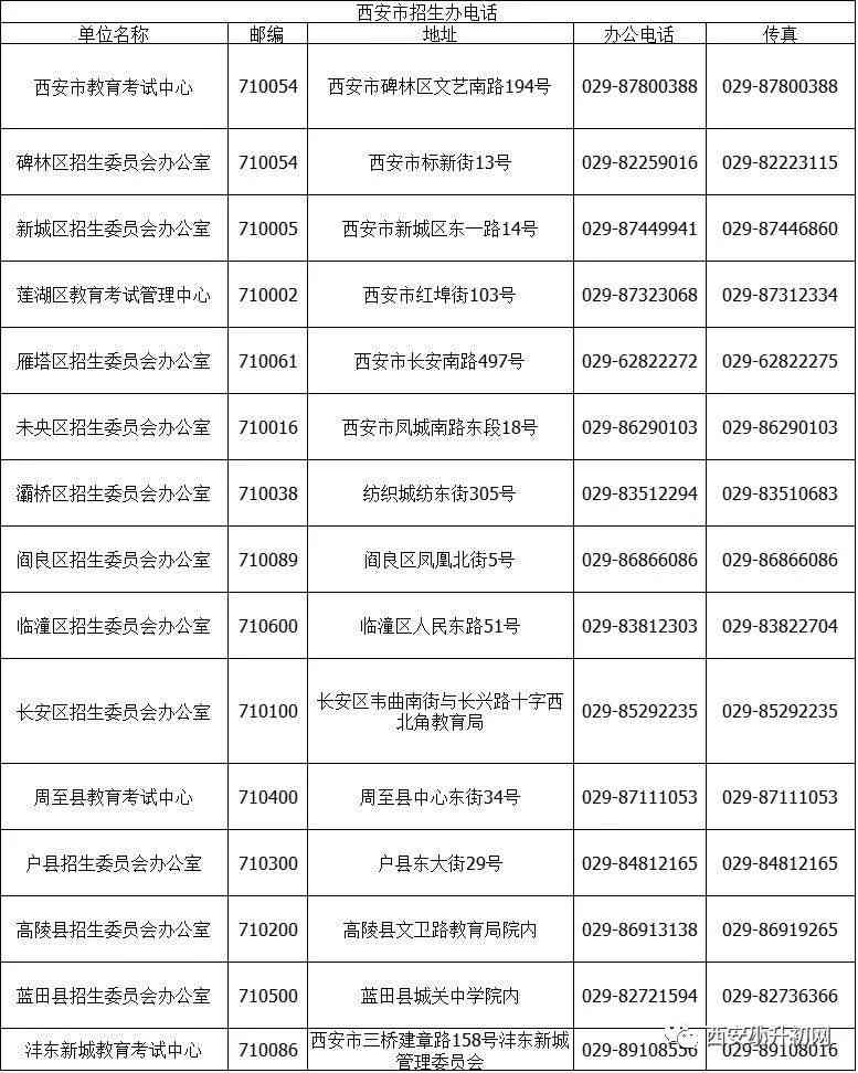 增城工伤咨询：电话热线科 官方联系方式汇总