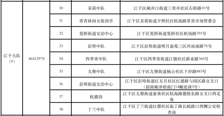 杭州江东工伤认定法律咨询与地址查询指南