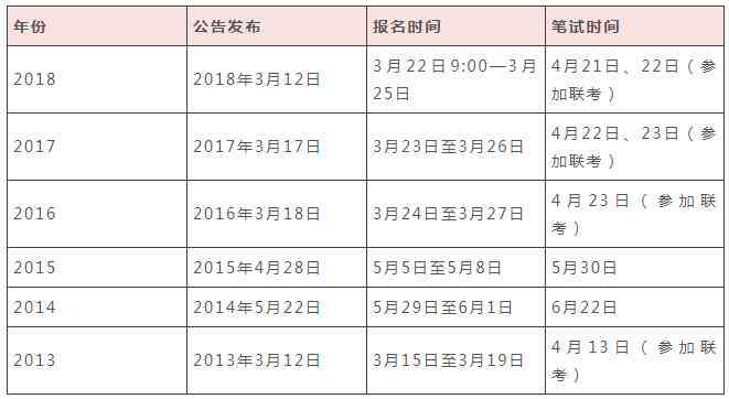 佛山市顺德区工伤认定与申请流程详解：官方程序指南