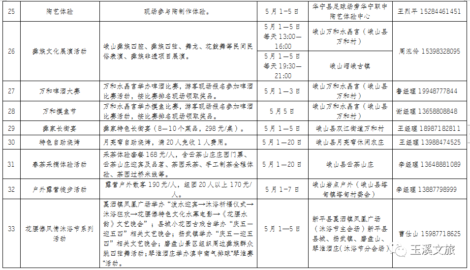 新《大连市井子区工伤认定办理指南：地址、流程与注意事项》