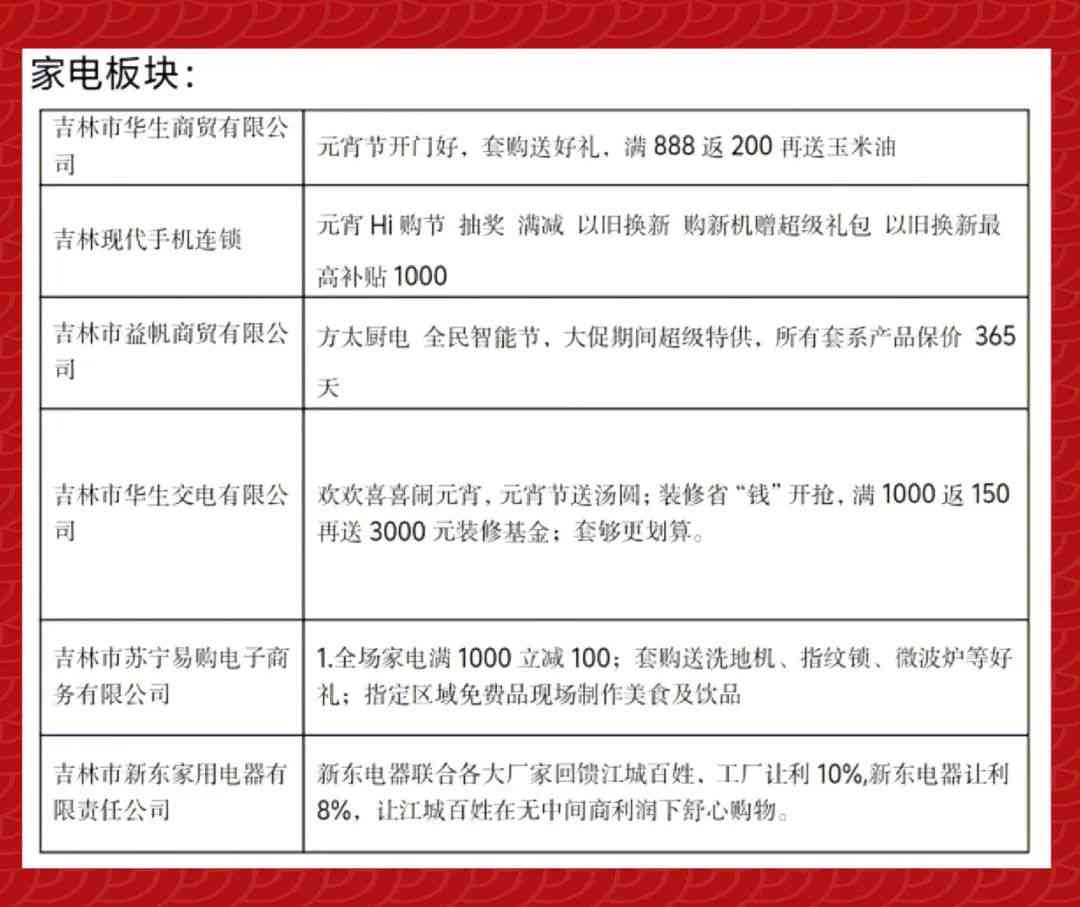 新《大连市井子区工伤认定办理指南：地址、流程与注意事项》