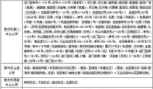 天心区哺乳期工伤认定地址：办理流程、所需材料及注意事项详解