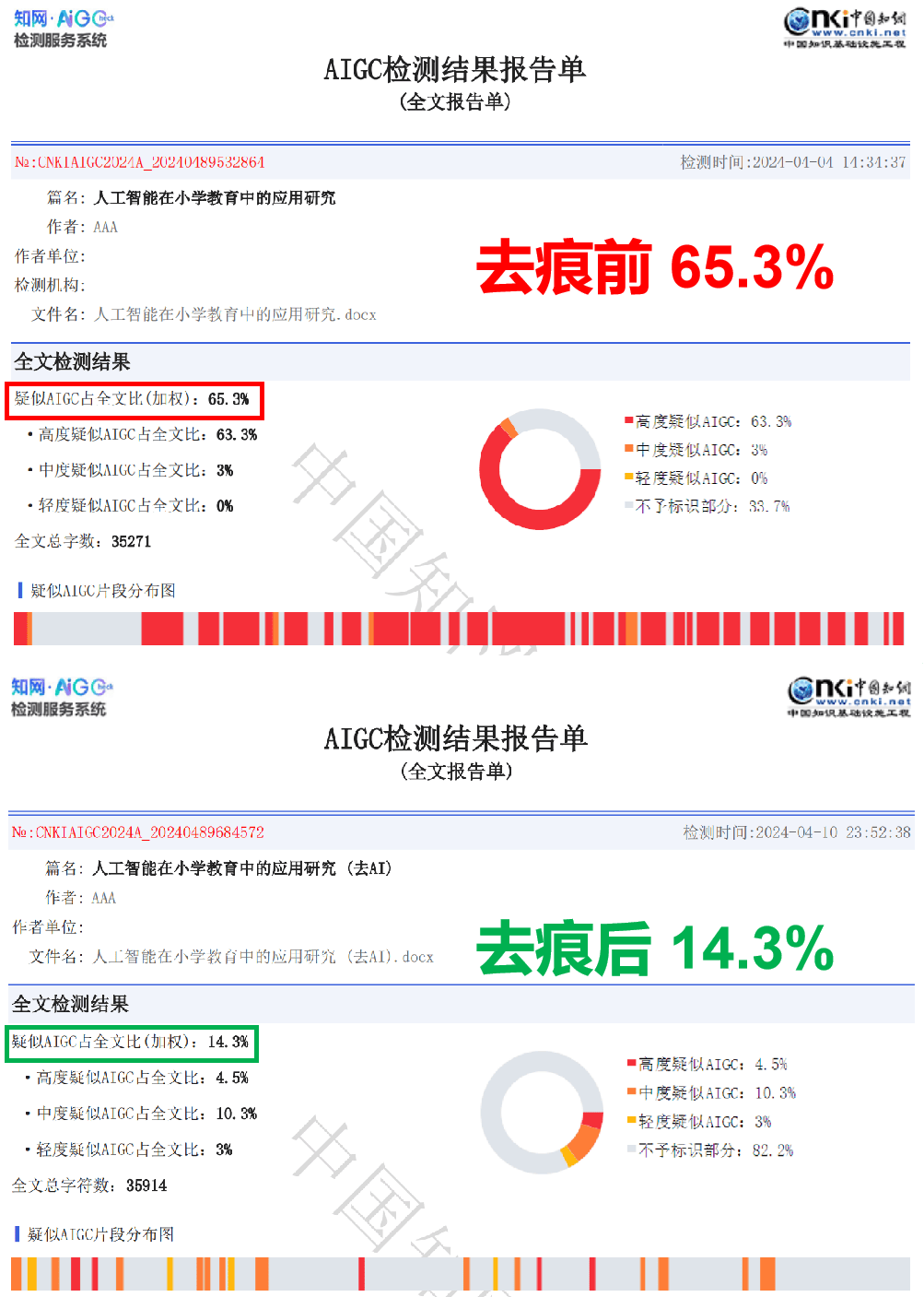 ai的写作查重率高吗