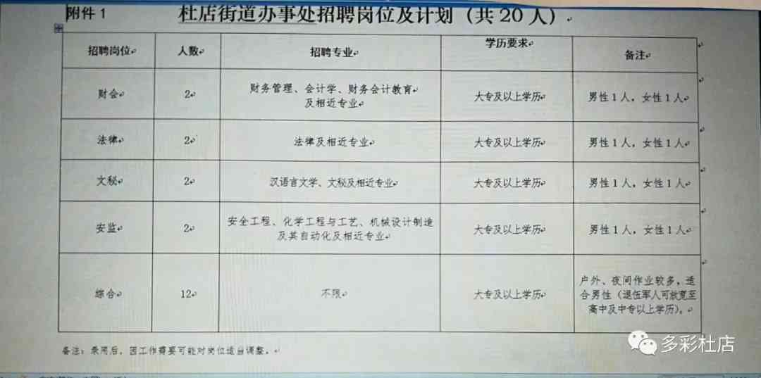 德州经济技术开发区工伤认定地址查询：新区工伤认定详细地址一览