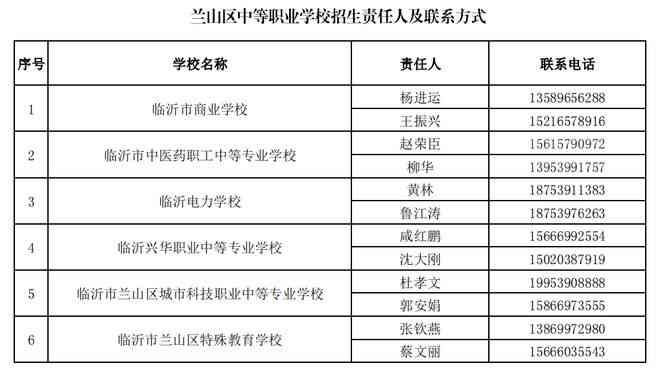 奉贤区工伤认定地址查询及电话咨询一览