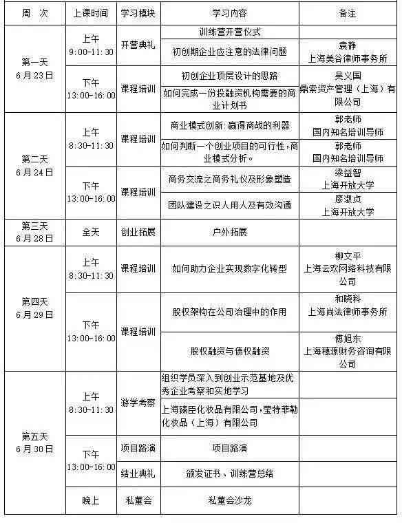 上海市奉贤区人力资源社会保障工伤认定公告：官方地址与联系方式详解