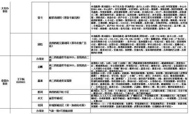 威县工伤认定地址查询：官方网站及电话号码一览