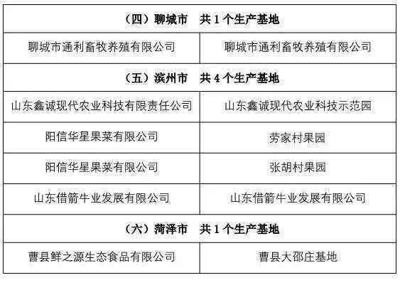 波市海曙区工伤认定地址