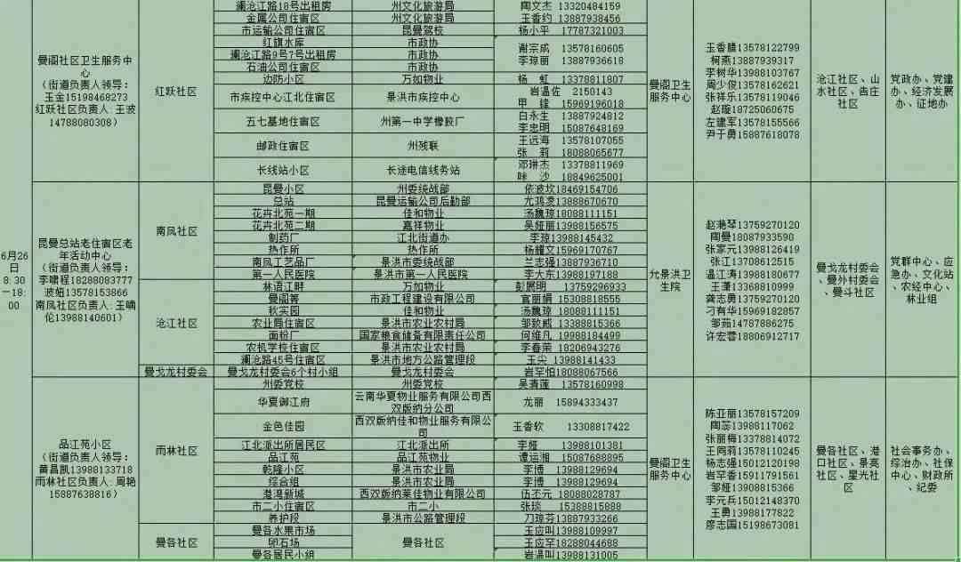 江北区工伤认定电话：查询江北区及江北新区工伤认定电话