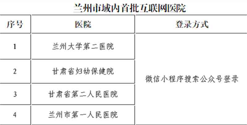 波市工伤认定官方咨询热线电话查询