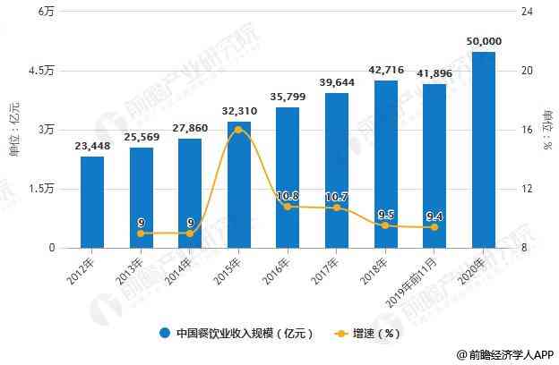 全面解析：AI技术在服装行业的应用现状、挑战与未来发展趋势报告