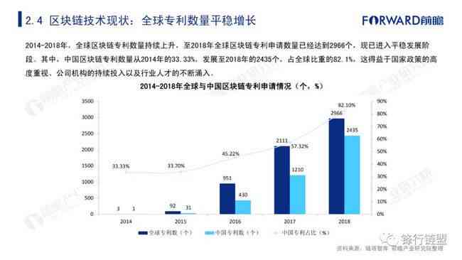 全面解析：AI技术在服装行业的应用现状、挑战与未来发展趋势报告