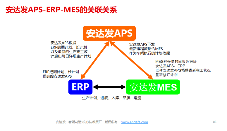 服装行业ie：IP打造、ISO标准与IDIC模型分析