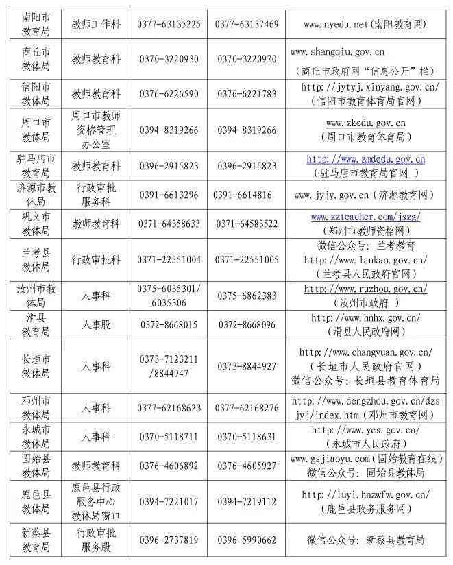 宜兴市万石镇工伤认定办理地址查询指南