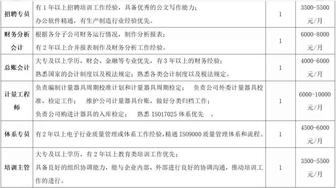 仅提供标题如下：nn宜宾市工伤认定地址电话及鉴定中心联系方式查询