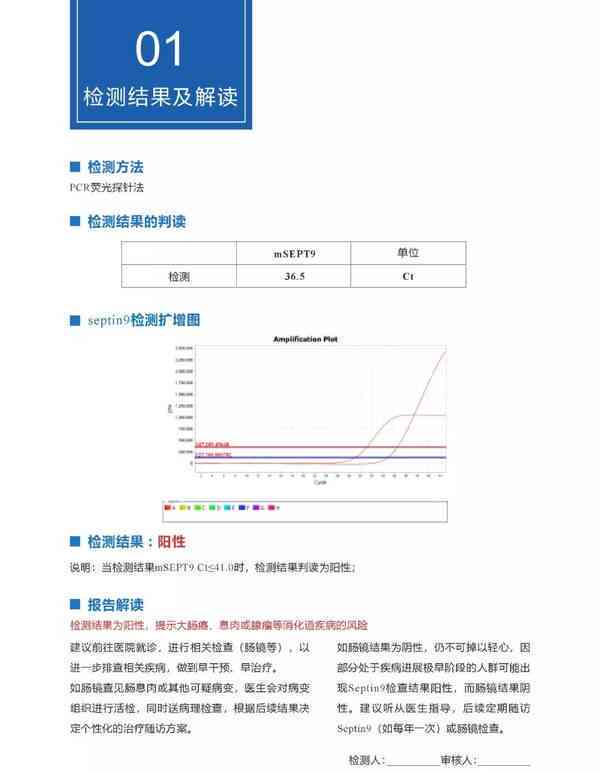 松鼠AI大体检报告：快检检测与AIDL测试解读及报告出时间概述