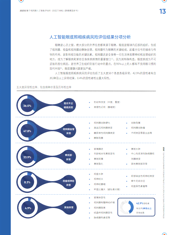 松鼠AI大体检报告：快检检测与AIDL测试解读及报告出时间概述