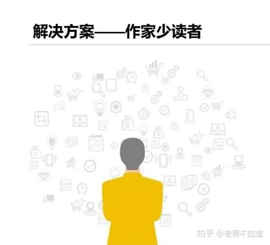 一站式小红书文案创作工具：涵热门话题、模板生成与高效写作攻略