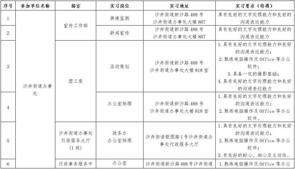 深圳宝安区福永街道工伤认定办理指南：地址、电话及申请流程详解