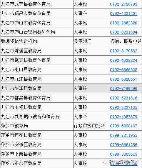 宝山区工伤认定地址查询：官方网站、电话及中心联系方式汇总