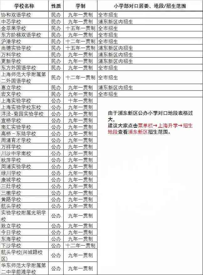 宝山区工伤认定地址查询：官方网站、电话及中心联系方式汇总