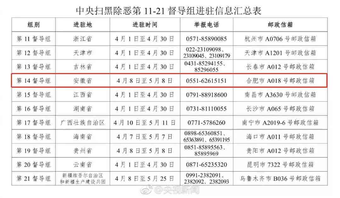 宝山区工伤认定地址查询：官方网站、电话及中心联系方式汇总