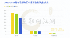 联想拯救者AI写作怎么用及无法使用问题解析与人工智能功能介绍