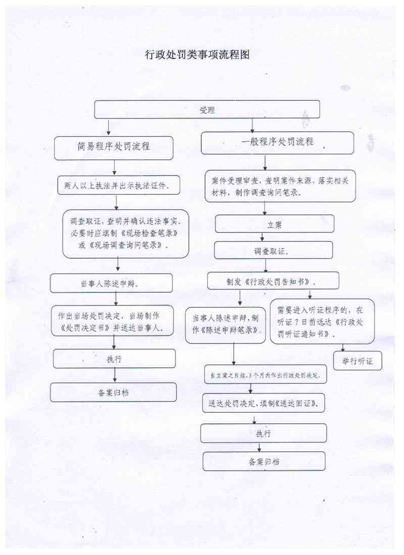 宾阳县工伤认定申请指南：地址、电话及办理流程详解