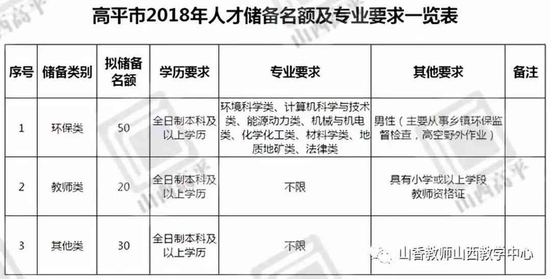 宜宾市工伤人员工伤认定与鉴定服务地址及社会保障局联系方式公示