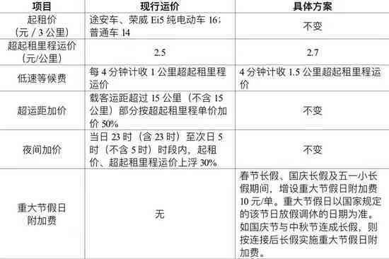 宿州市安徽司法鉴定工伤中心详细地址查询