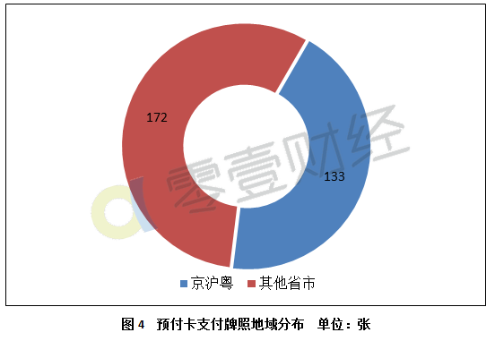 富平县最近的伤残鉴定机构及伤残等级鉴定中心所在位置一览