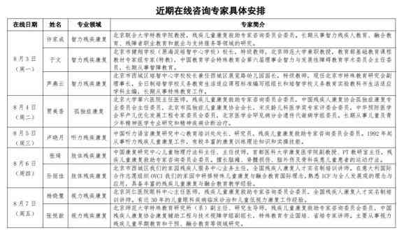 崂山工伤认定地址查询官网电话汇总