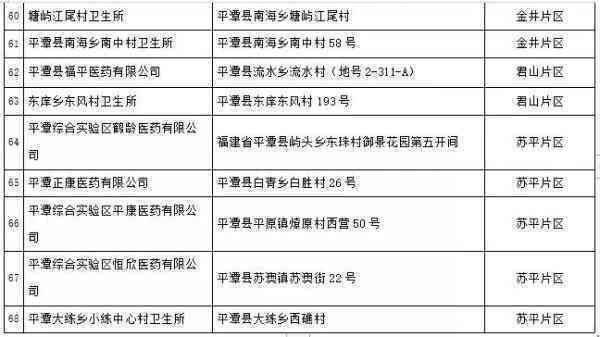 崂山区伤残鉴定中心地址及预约流程一览：全面指南与常见问题解答