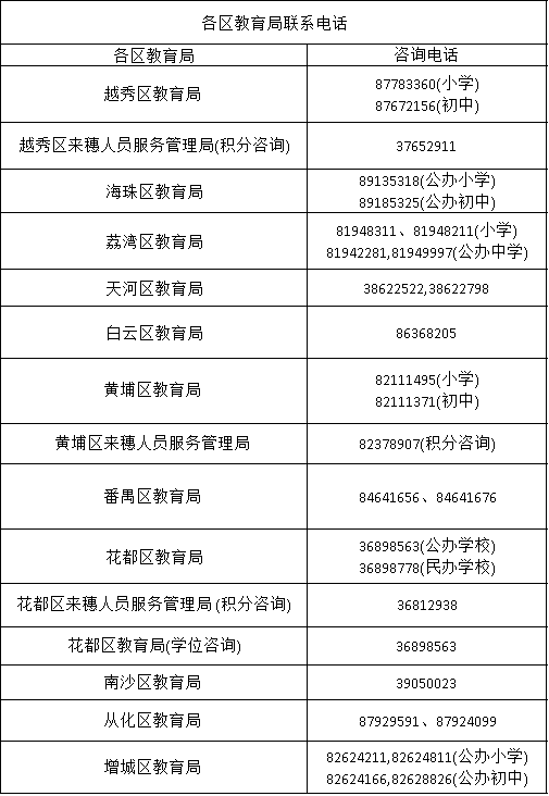 崇明区工伤认定地址电话：上海崇明工伤认定中心联系方式查询