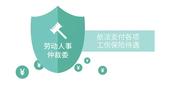 工伤认定所在地：如何填写、查询及与劳动仲裁地址关系解读