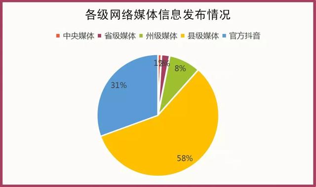 市级文明村全年工作成效回顾与总结：年度综合发展报告及亮点分析