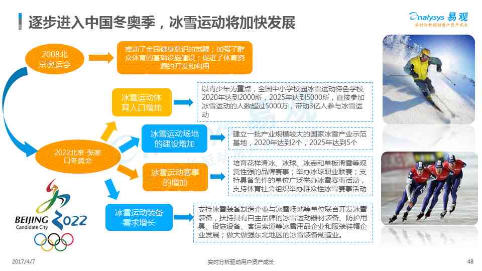 市级文明村全年工作成效回顾与总结：年度综合发展报告及亮点分析