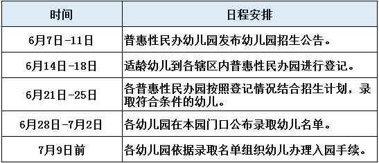 市南区工伤认定流程、地址及所需材料一站式指南