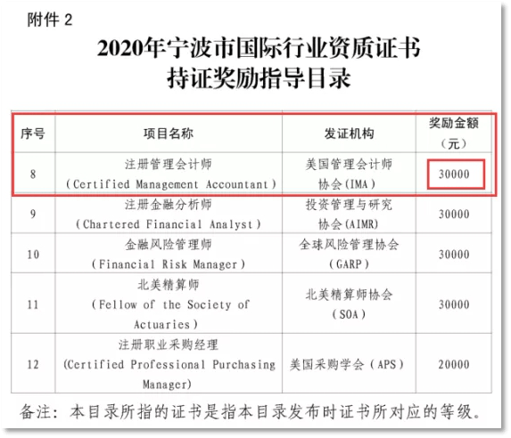 市南区工伤认定流程、地址及所需材料一站式指南