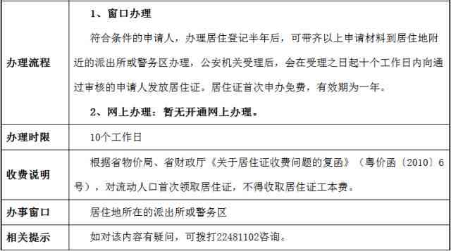 常州市工伤认定与鉴定申请：本地工伤认定查询电话指南