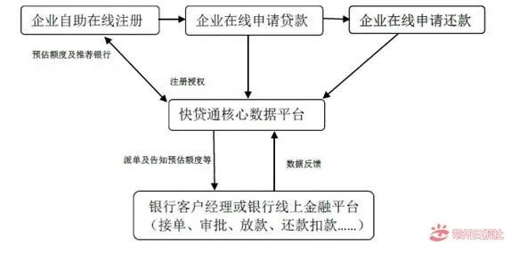 常州市新北区工伤认定申请流程、联系电话及常见问题解答