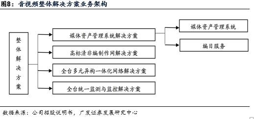 常州市经开区工伤认定指南：地址、电话、办理流程及常见问题解答