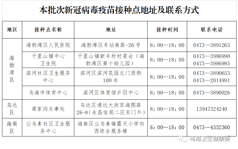 常州市新北区工伤认定劳动局联系方式：工伤认定地址与电话全攻略