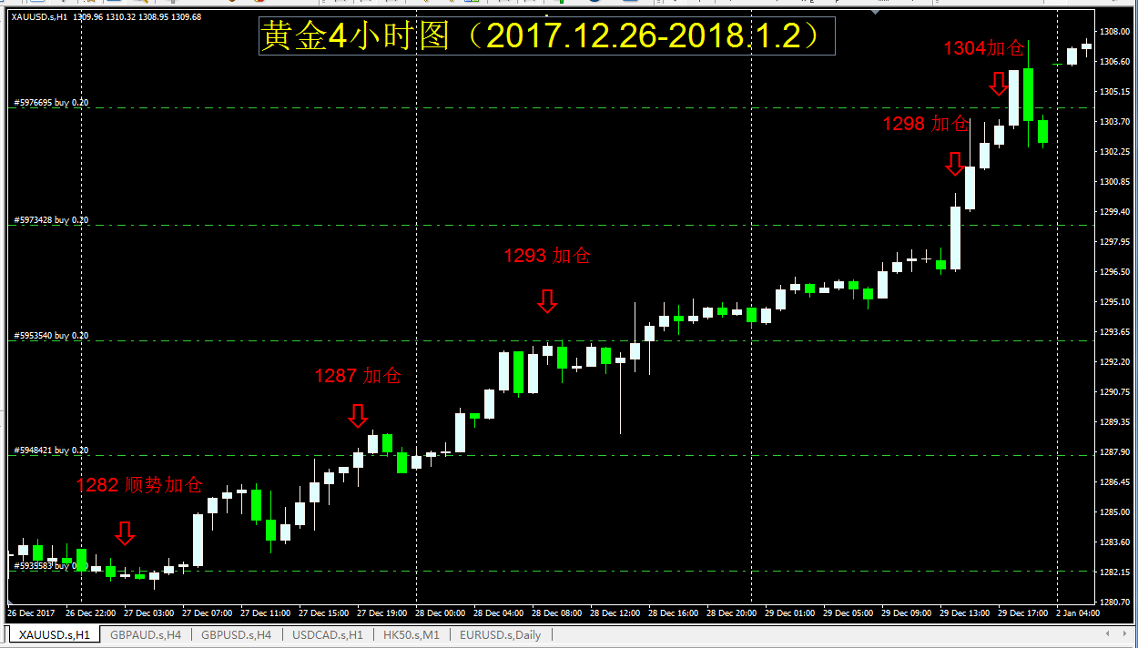 2023年最新盘点：十大免费AI写作软件推荐及功能详解，满足您的各种写作需求